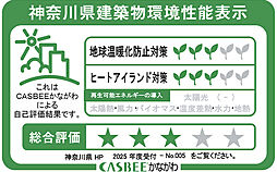 ガーラ・レジデンス相模大塚ステーションマーク 設備