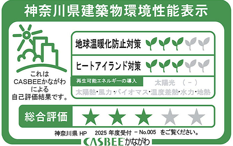 ガーラ・レジデンス相模大塚ステーションマーク 設備