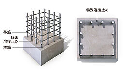 ポレスター今泉スカイテラス 設備