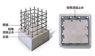 ポレスター今泉スカイテラス 柱構造※イメージ