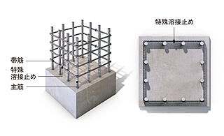 ポレスター鶴岡駅前プレミア 柱構造