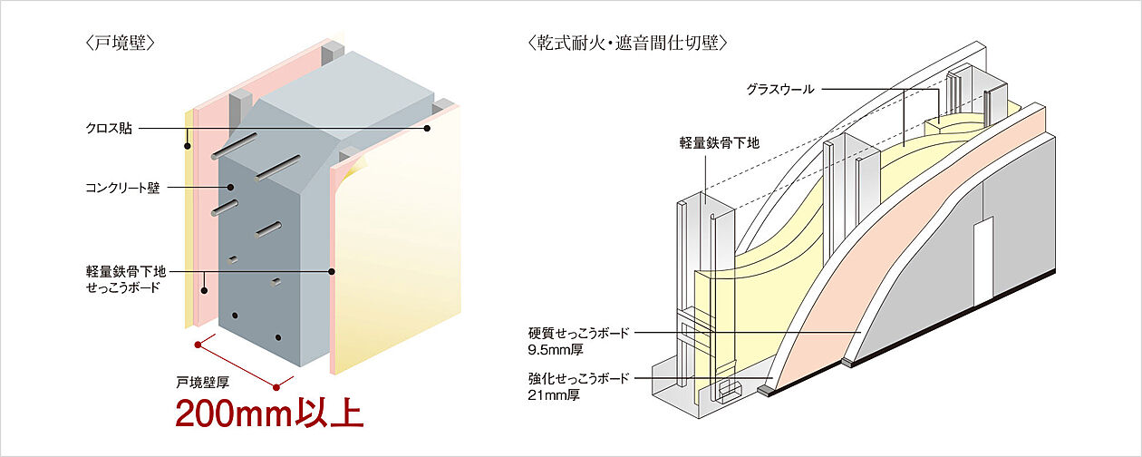 ザ・プレミアム長崎駅前 設備