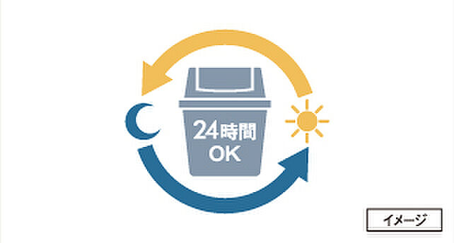 グラディス西広島駅前ザ・タワー 設備