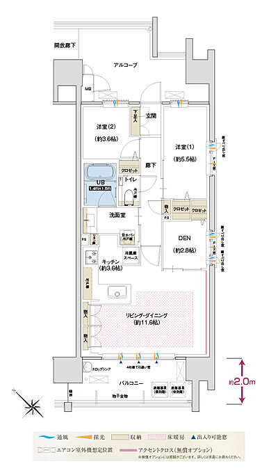 タイプ：C【メニュープラン】