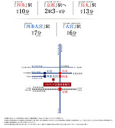 ソルティア京都四条堀川 アクセス図