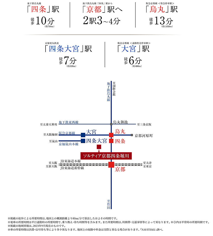 ソルティア京都四条堀川：交通図