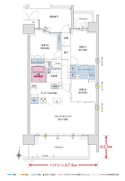 タイプ：F【メニュープラン】