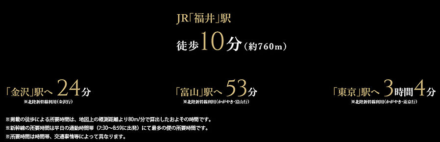 ポレスター福井浜町リバーテラス：交通図