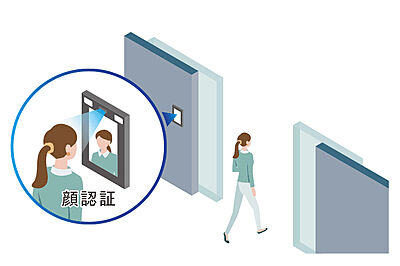 顔認証システム採用（共用部の一部）