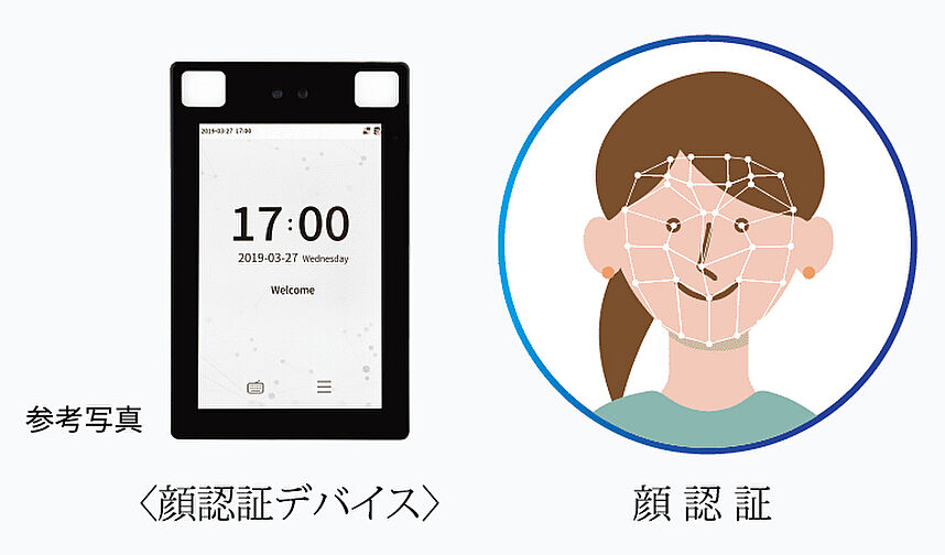 ポレスター立川 設備