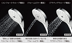 グラディス鷹匠タワー 設備