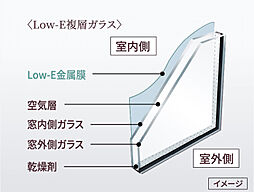SOLTIA WEST CITY FRONT（ソルティア ウエストシティ フロント） 設備