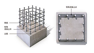 ポレスター三山木駅前 柱構造