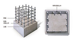 ポレスター三山木駅前 設備