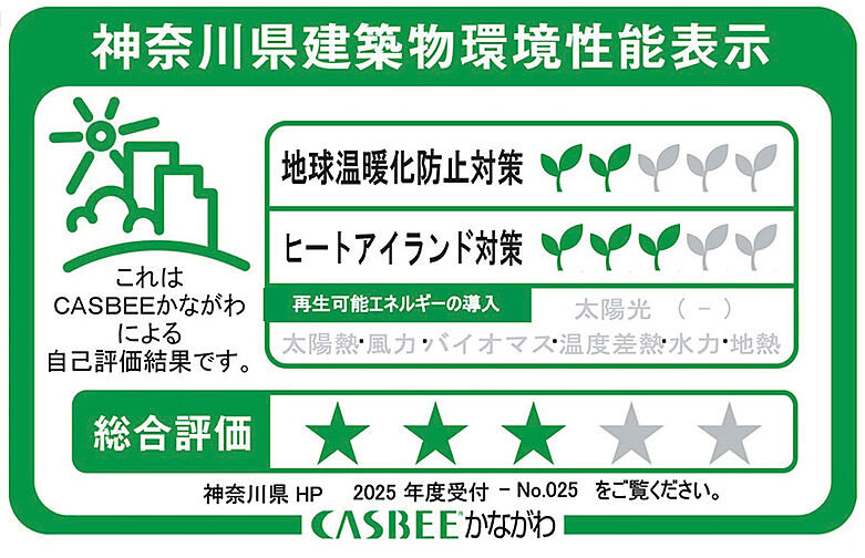 ポレスター大和ステーションビュー 設備