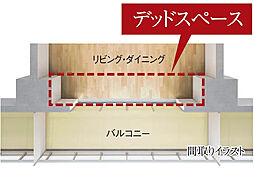 ソルティア池田さくら通り 設備