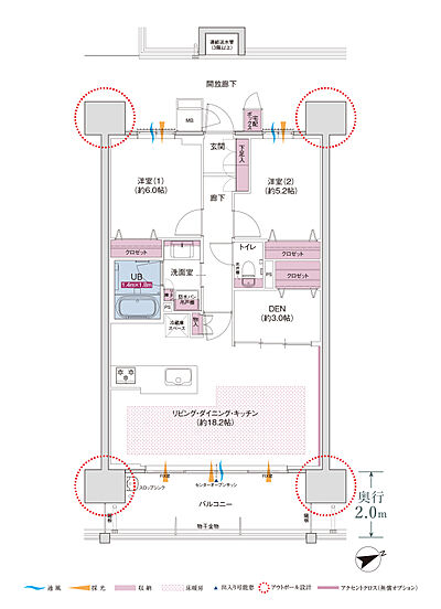 タイプ：D【MENU PLAN】