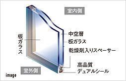 リヴィエール門司港ファーストビュー 設備