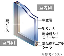 リヴィエールタワー下関海峡ヴィラ 設備