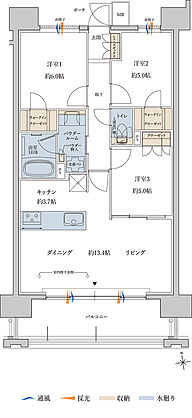 MJR鹿児島中央駅前ザ・レジデンス 間取り F