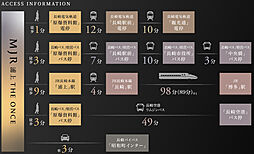 MJR浦上THE ONCE アクセス図