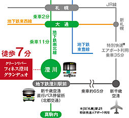 クリーンリバーフィネス澄川グランデュオ アクセス図