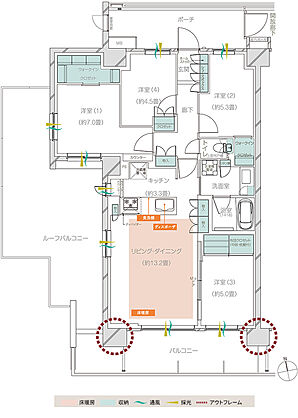 メイツ府中中河原 間取り A2r