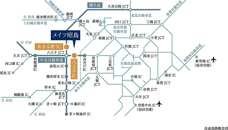 メイツ昭島：交通図