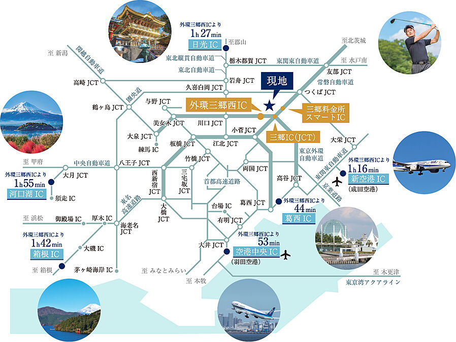 プレティナレジデンス吉川：交通図
