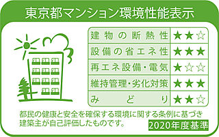プレティナレジデンス浅草 東京都マンション環境性能表示