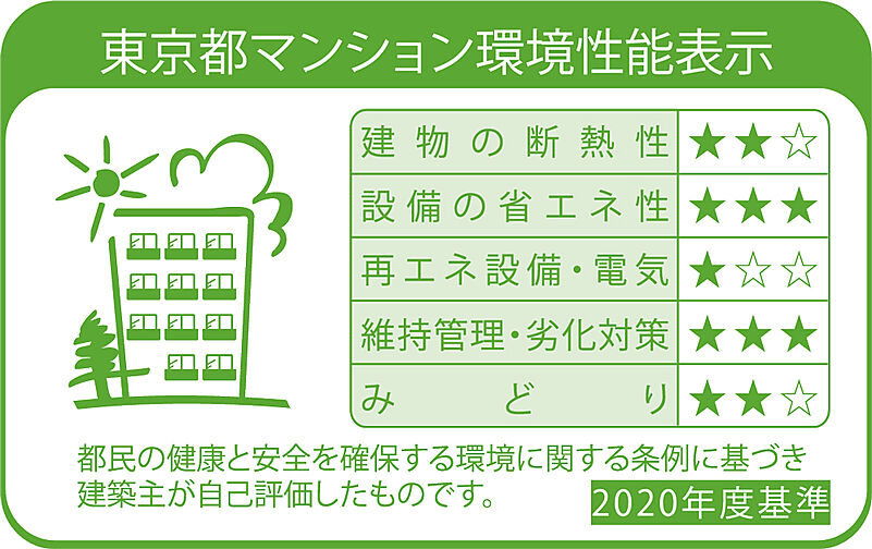 プレティナレジデンス浅草 設備