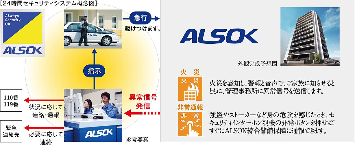 グランドパレス柳丸新城 設備