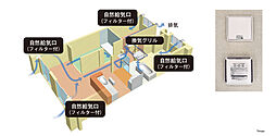 グランドパレス佐賀城内 設備