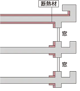 グランドパレス飯塚 設備