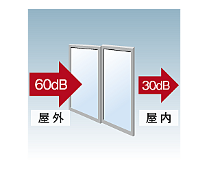 グランドパレス春日静邸 設備