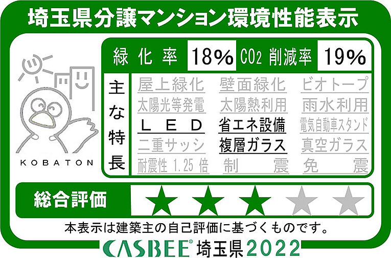 プレシス朝霞台ソルティエ 設備