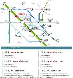 プレシス相模原レジデンス アクセス図