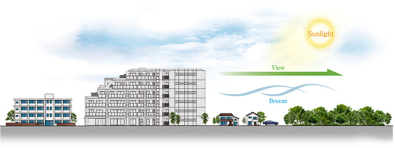 プレシス鶴間レジデンス その他