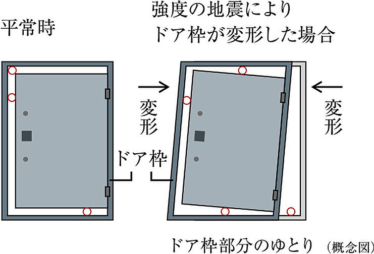 プレシス鶴間レジデンス 設備