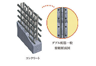 プレシス蓮田ステーションフロント ダブル配筋