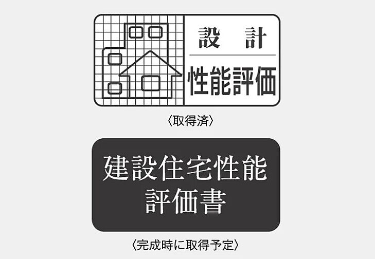 レグナスタワー新梅田 設備