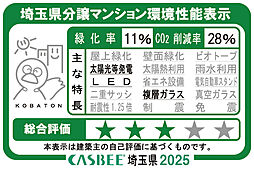 プレシス熊谷末広 設備