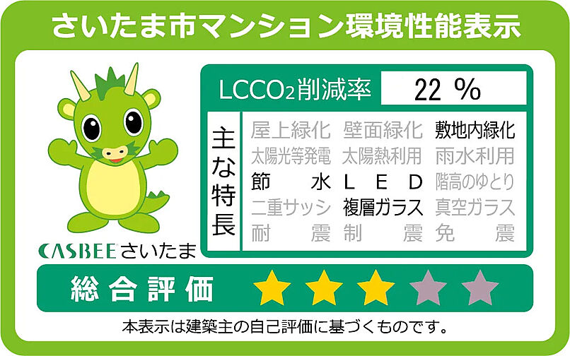 プレシス与野本町 設備