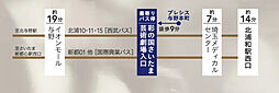 プレシス与野本町 アクセス図