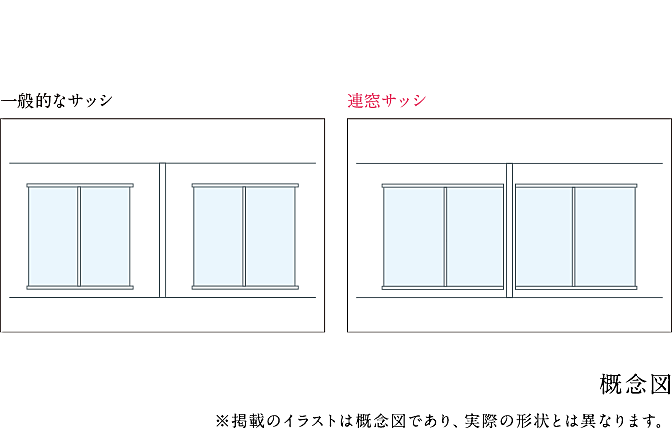 ヴィークコート蕨南町桜並木 設備