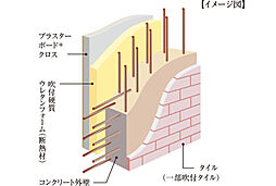 THE HOUSE 小倉駅 設備