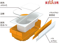 THE HOUSE 小倉駅 設備