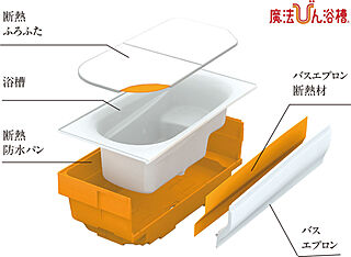 THE HOUSE 小倉駅 魔法びん浴槽