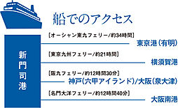 THE HOUSE 小倉駅 アクセス図