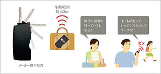 フリーディアシティ二日市 ハンズフリー電気錠 Tebra（テブラ）システム